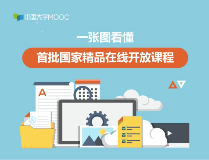 技能培训：紧跟时代步伐的智慧选择