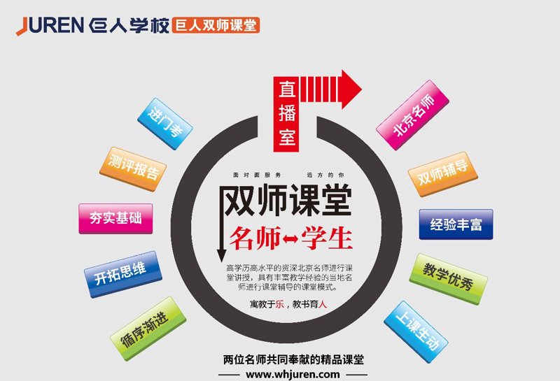 编程课：科技时代的必修课