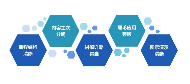在线课程成本解析：让学习不再昂贵